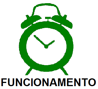 Funcionamento