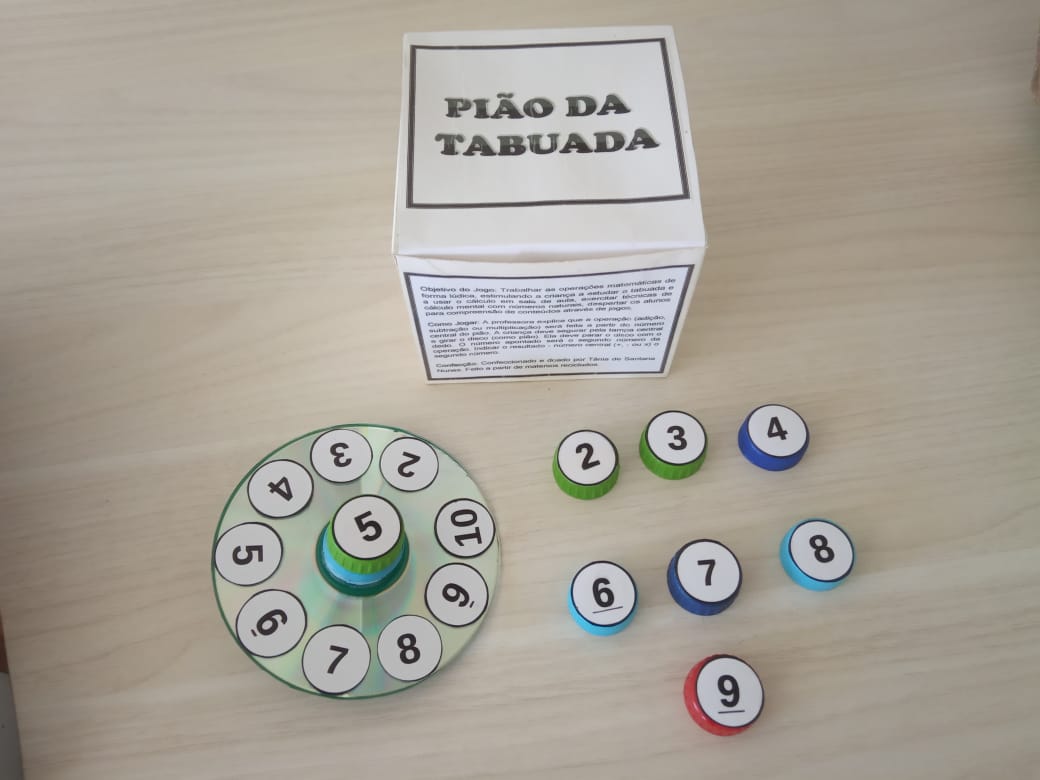 Pião para trabalhar Tabuada 